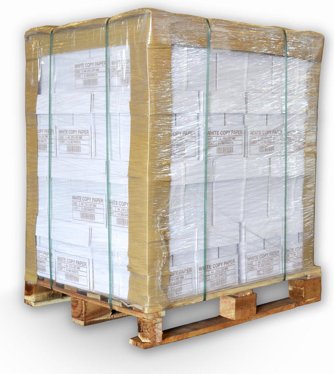Container loading